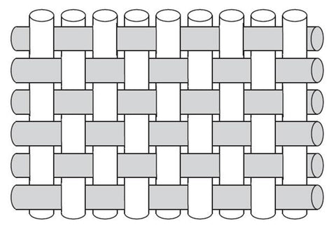 plain weave diagram