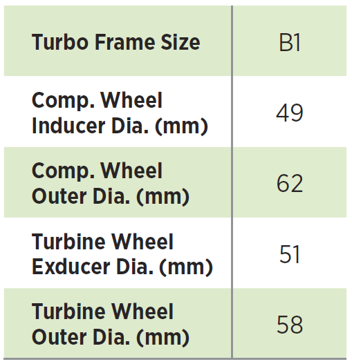 6258 - spec