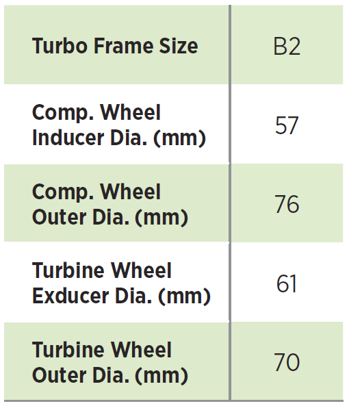 EFR 7670 Specs