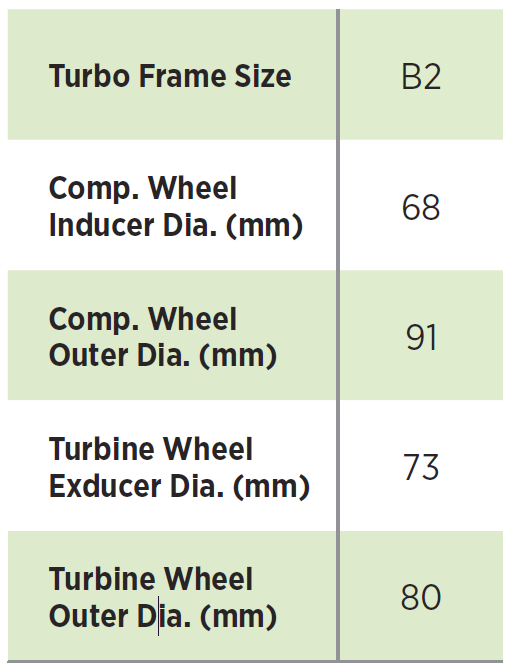 9180 Specs