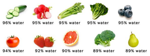 vegetables that have high water content to boost hydration and overall health