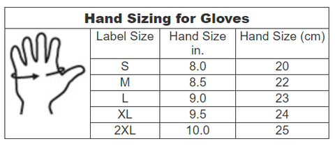 Lincoln Electric Glove size chart