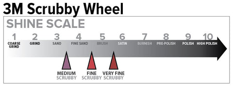 3M Scrubby Wheel Shine Scale
