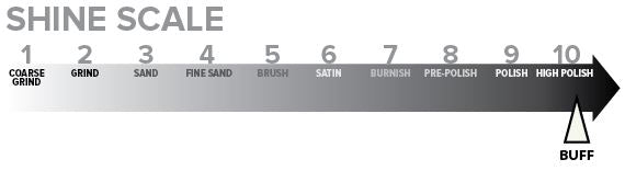 Shine Scale for Buffing Wheel