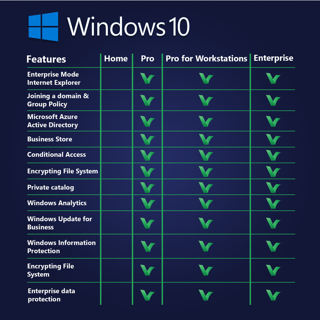 windows 10 pro enterprise download