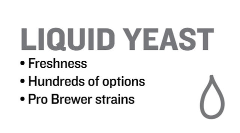 Liquid Yeast Pros & Cons Graphic