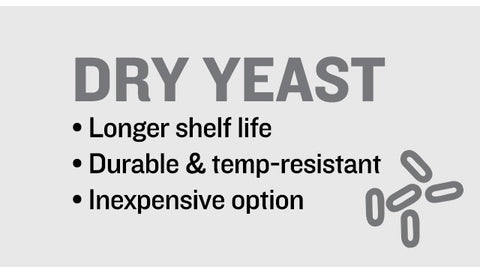 Dry Yeast Pros & Cons Graphic