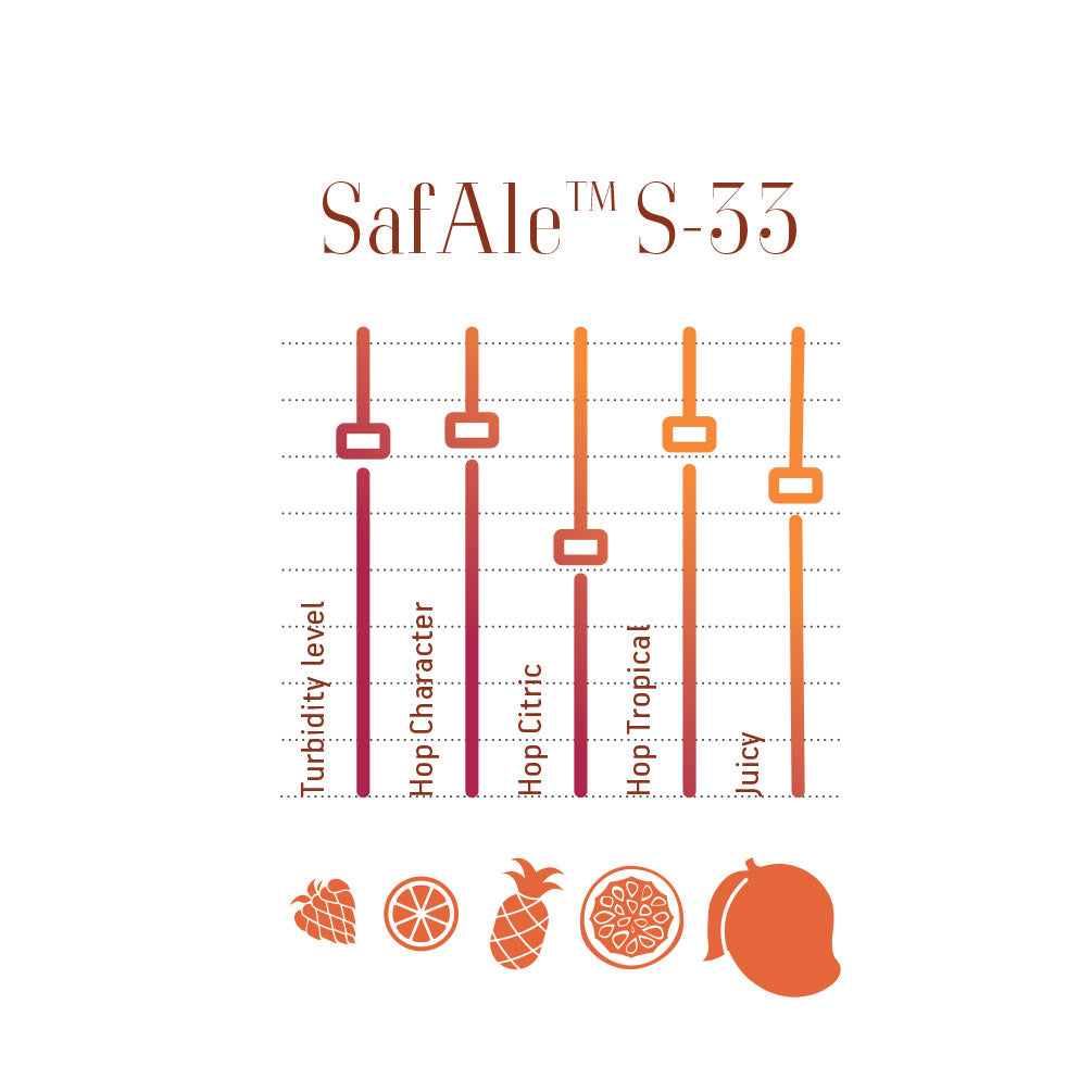 SafAle S-33 Yeast