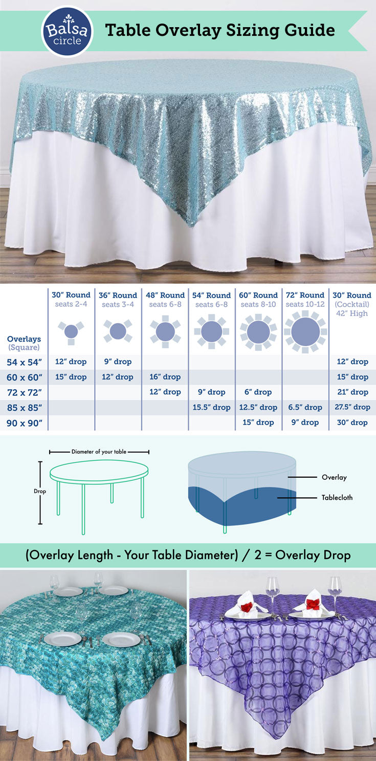 Table Overlay Sizing Guide | Balsa Circle Blog - BalsaCircle.com