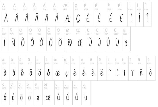 Wilson Hand Font Zansari Type