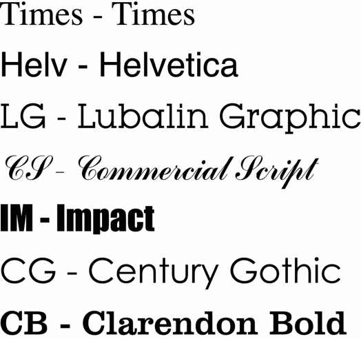Tech print electro font examples