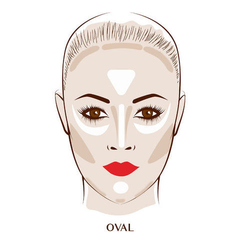 how to contour an oval face shape