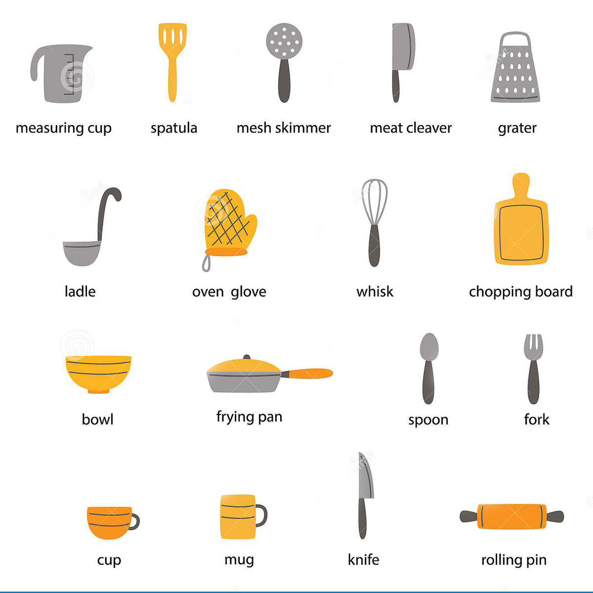 FOOD & KITCHEN :: KITCHEN :: COOKING UTENSILS [5] image - Visual Dictionary  Online