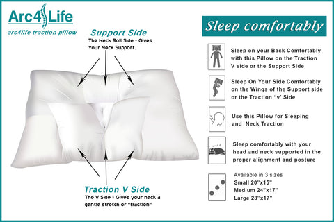 The two sides of the arc4life cervical traction pillow: Neck stretching and Neck Support