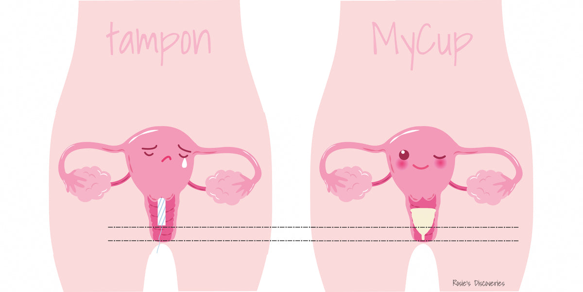 moet Menstruatiecup zitten? – Rosie's Discoveries