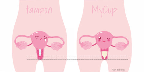 Hoe hoog menstruatiecup inbrengen