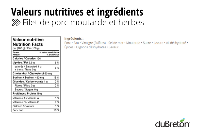 Filet de porc moutarde et herbes - Viandes de la ferme