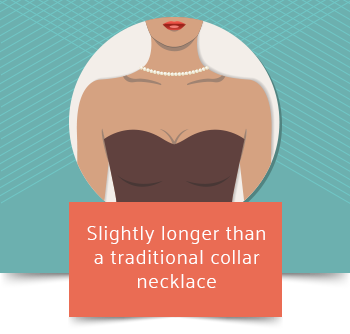 choker necklace length graphic