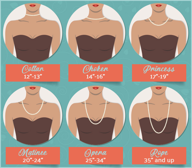 necklace length names graphic