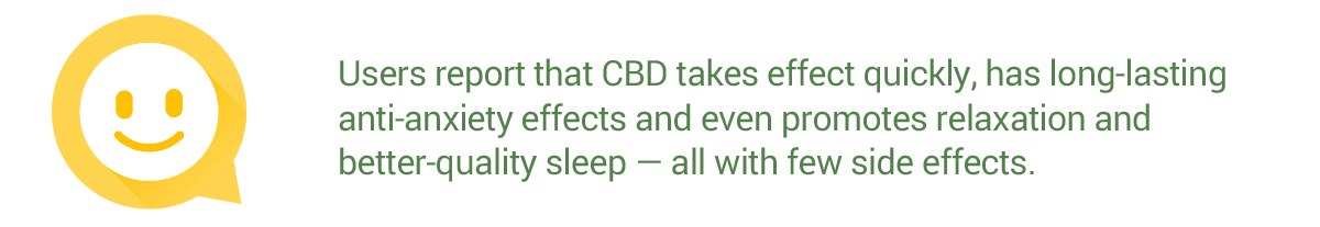 CBD for Anxiety Disorder