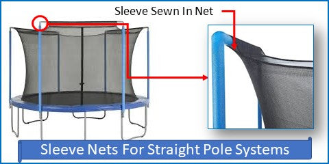 Sleeve Net And Pad Kits For Arched Pole Systems