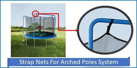 Strap Net And Pad Kits For Arched Pole Systems