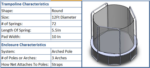 Parkside TR-12-T(V2) Replacement Parts