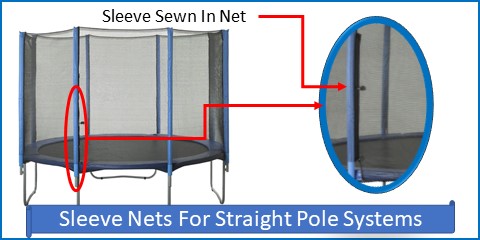 Sleeve Nets For Straight Pole Systems