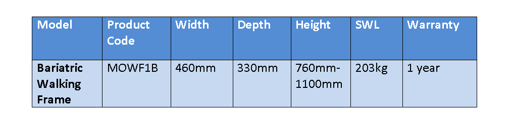 Bariatric walking frame specifications
