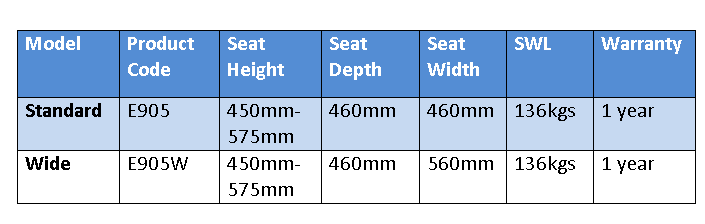E905 Pacific Kingston day chair specifications