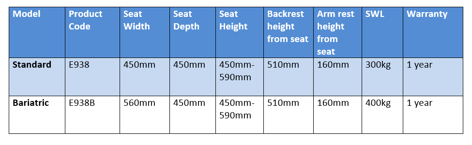 Southern Day Chair Specifications