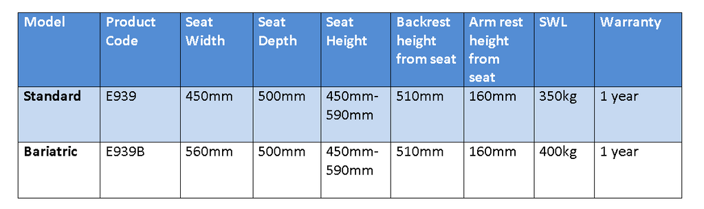 E939 Norfolk Ergo Day Chair Product Specifications