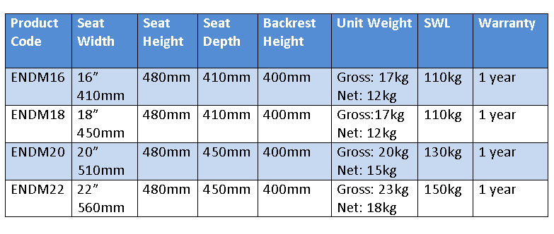 Hurricane Self Propelled Wheelchair Specifications