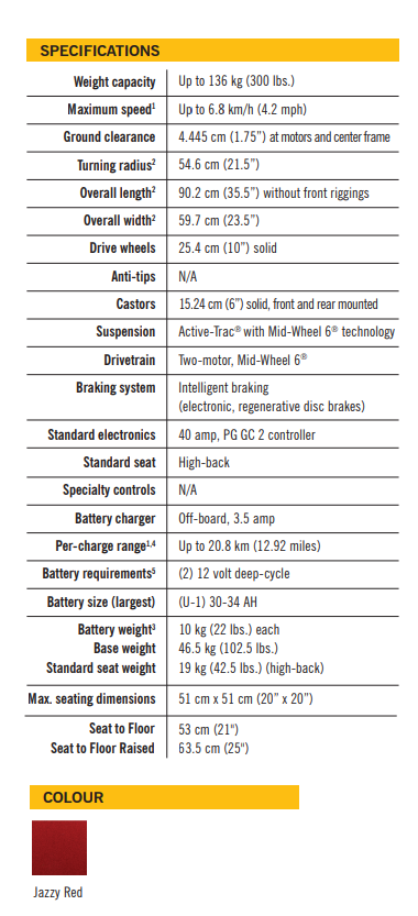 Jazzy Select 6 Product Specifications