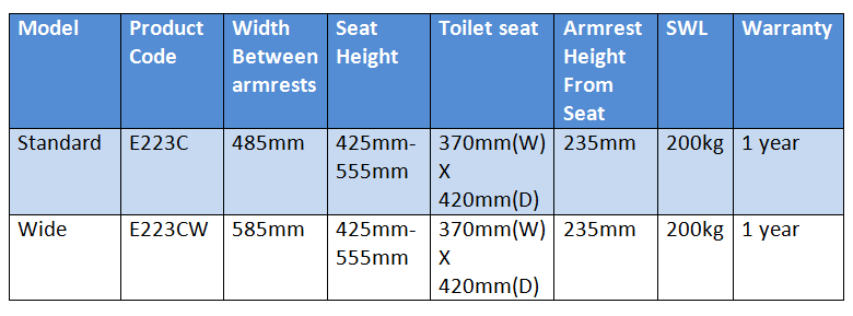 Over toilet frame specifications