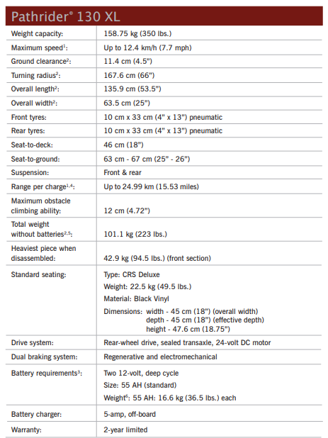 Pride Pathrider 130 xl Product Specifications