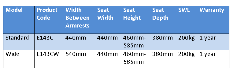 E143C Steel Shower Chair Specifications