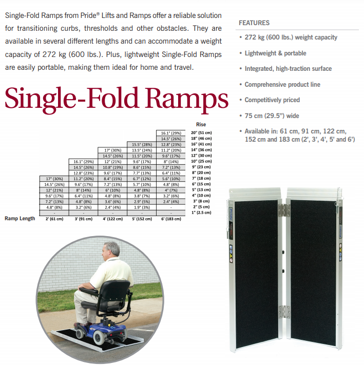 Single Fold Mobility Ramp