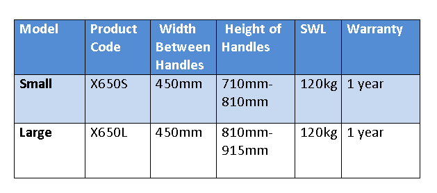 Walking Frame Specifications