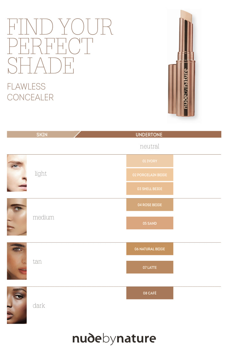 Flawless Concealer Shade Guide