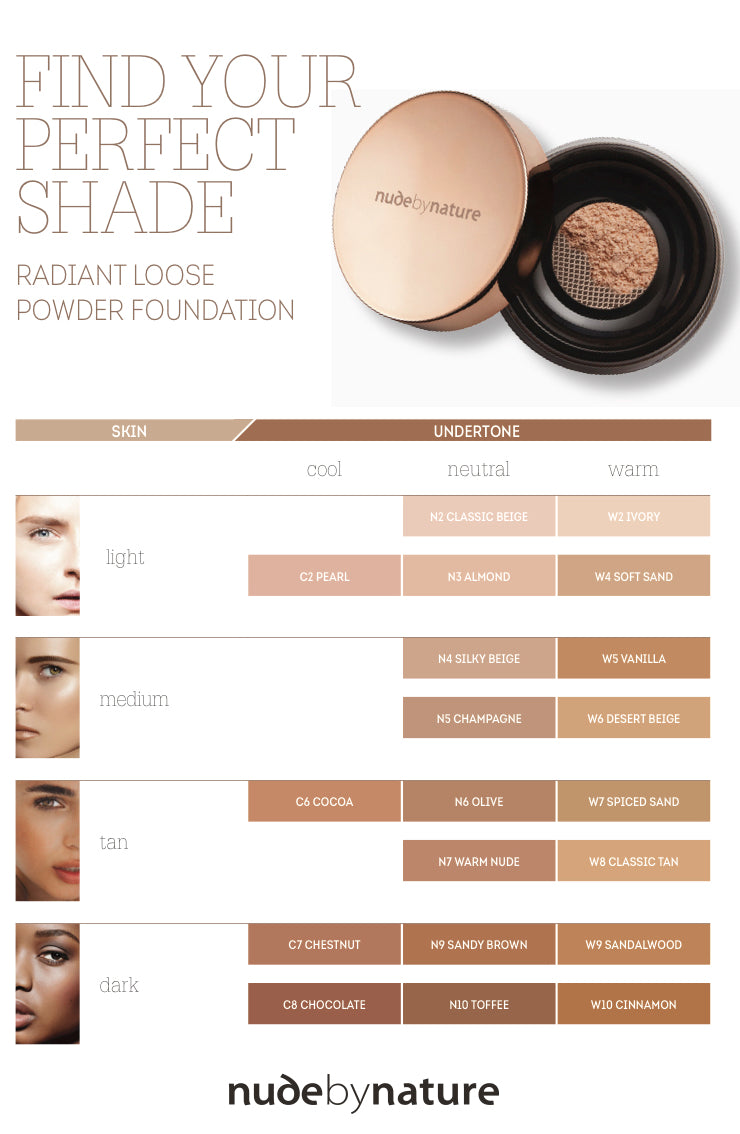 Radiant Loose Powder Foundation Shade Guide