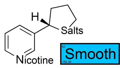 Nicotine salts