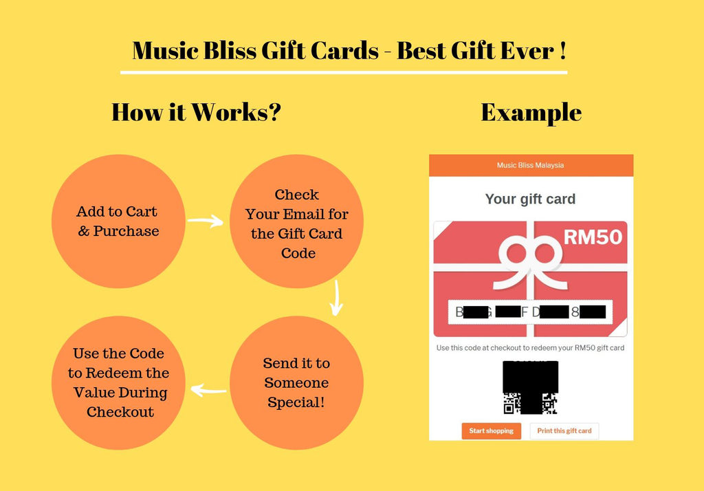 Music Bliss Gift Cards how it works