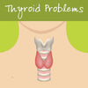 Symptoms and Tests That Confirm Thyroid Problems