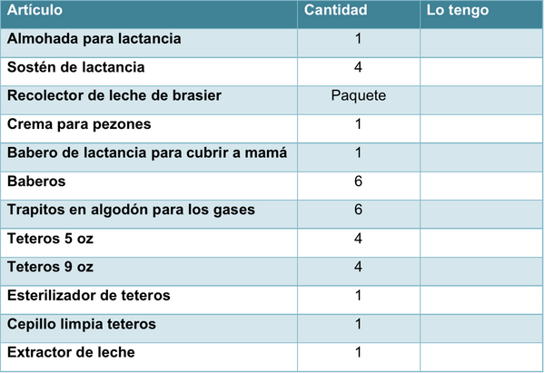 blog 2- artículos para la alimentación del bebé