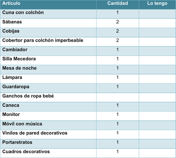 blog 2- artículos para la habitación del bebé