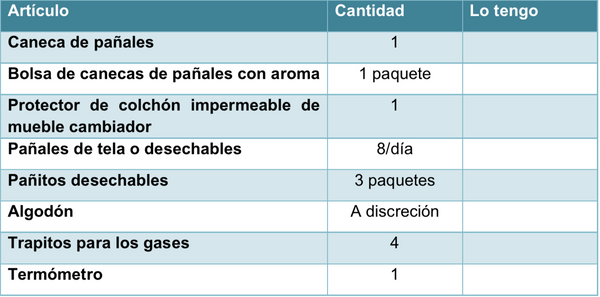 blog 2- artículos para la hora de cambiar el pañal