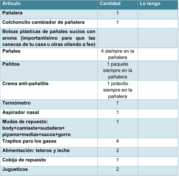 blog 2 - artículos en la pañalera