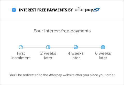 Impala Afterpay Payment Schedule