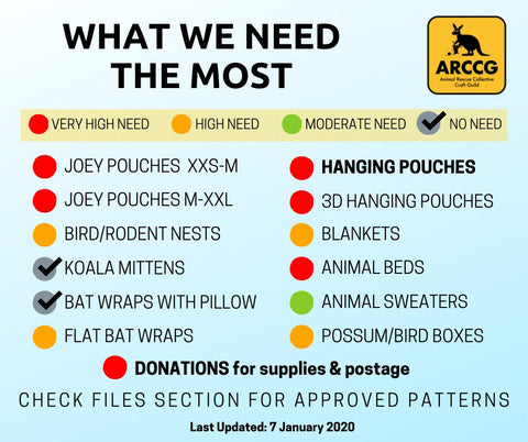 what we need the most, joey pouches, hanging pouches, kangaroo pouches, bird nests, flat bat wraps, 3D hanging pouches, animal beds